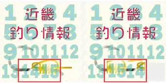 完成不可能なパズル