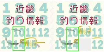 15パズルの解き方23までのおさらい