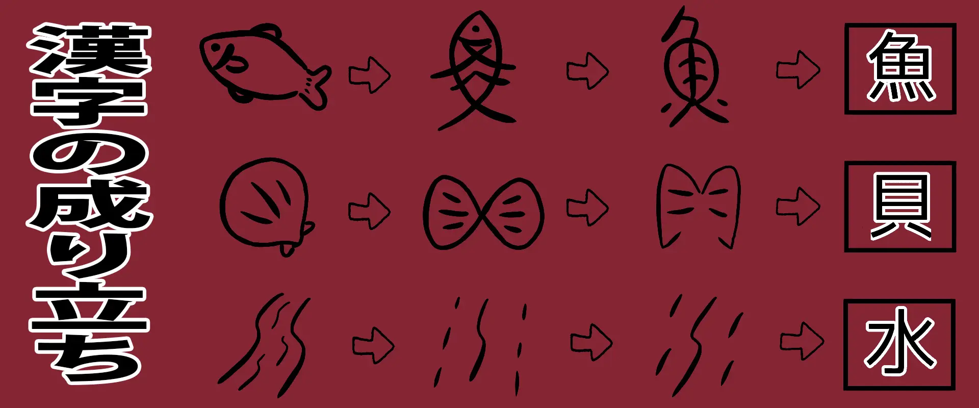 𩸽の漢字はなぜ「花」なのですか？名前の由来