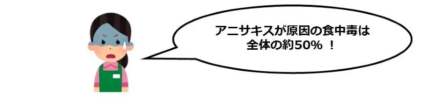 アニサキスが原因の食中毒は、全体の約半分