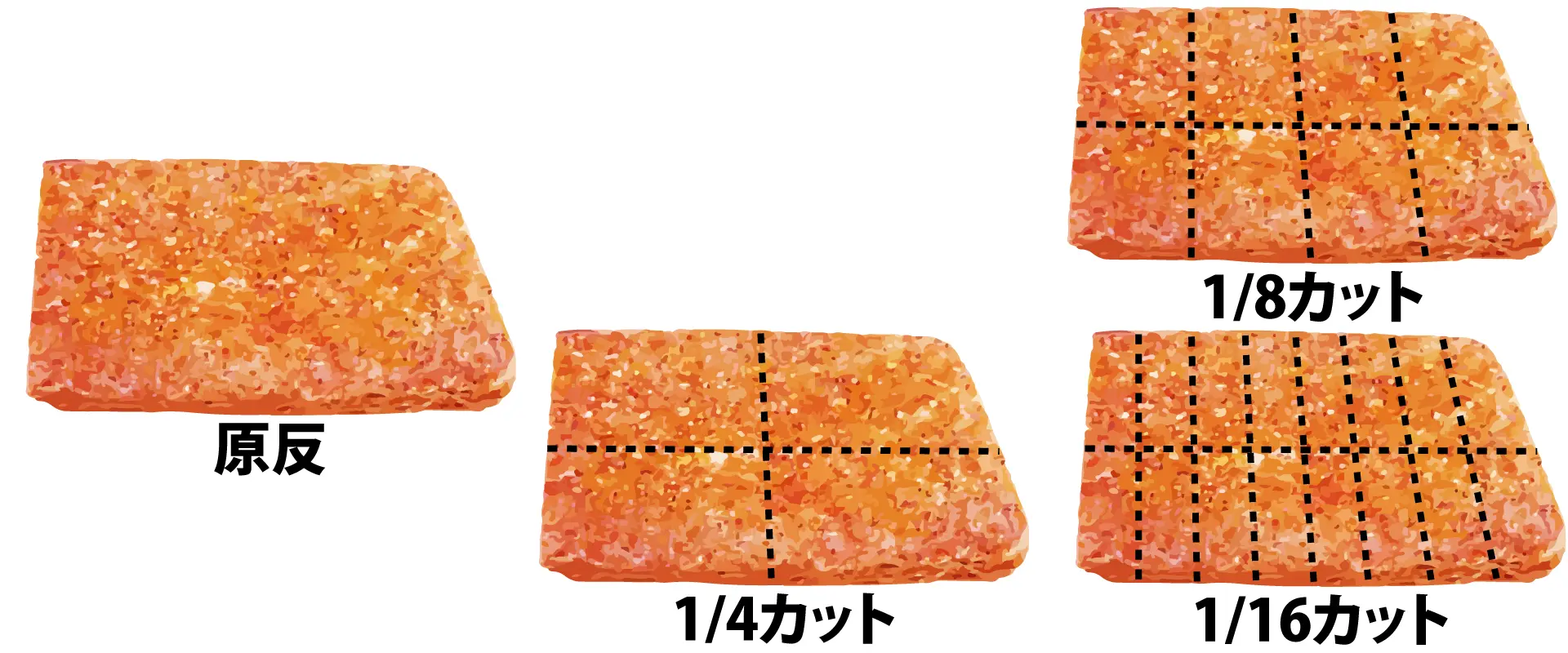 「アミエビ」ブロックサイズ・値段