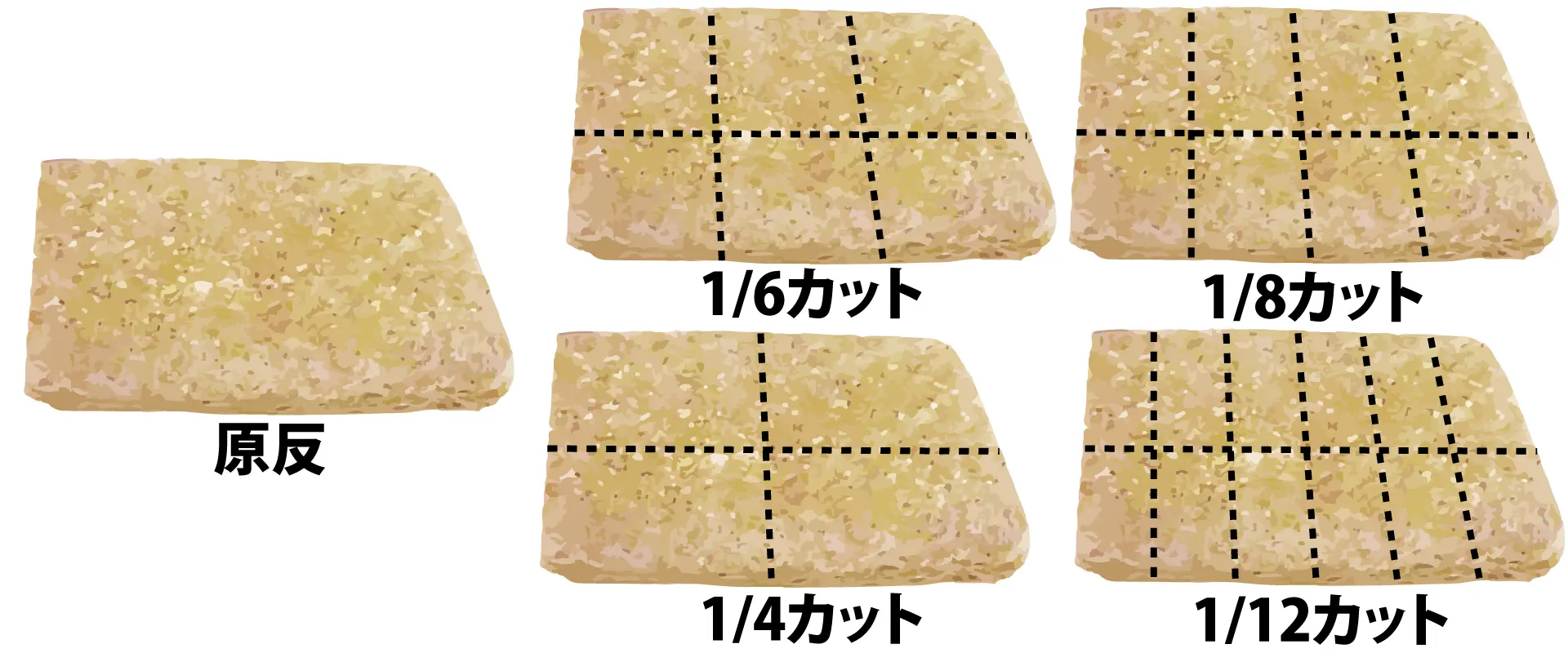 「オキアミ」ブロックサイズ・値段