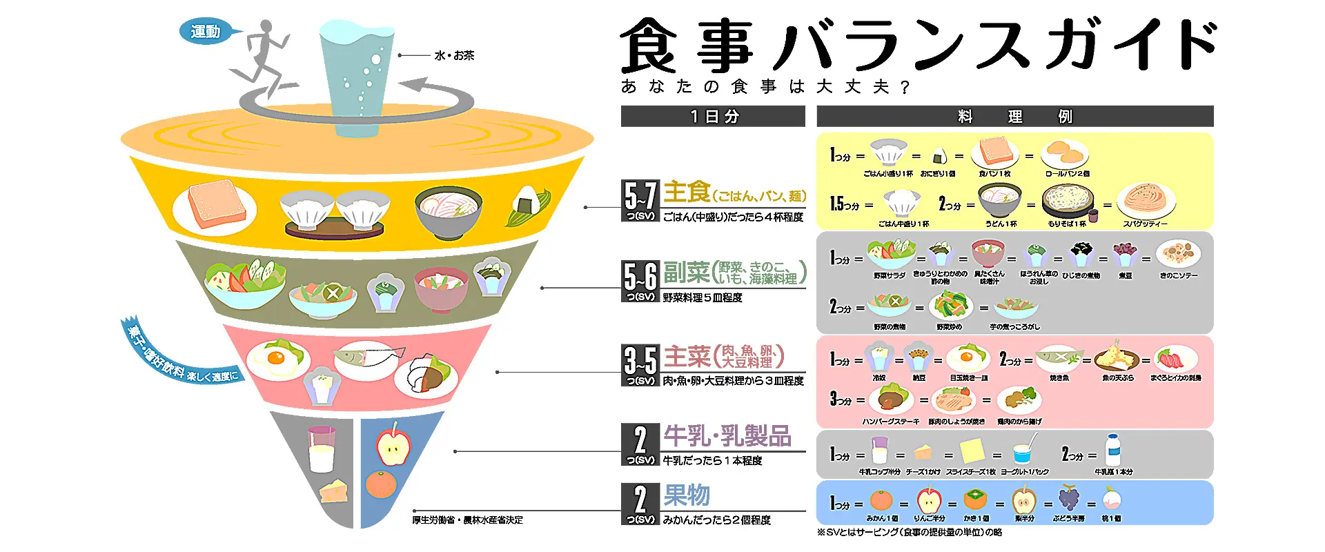 かつおのたたきを毎日食べると体に悪い？